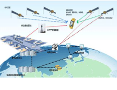 RTK全面步入無基站輕松測繪時(shí)代，“一臺(tái)設(shè)備，一個(gè)賬號”坐享全國厘米級精度