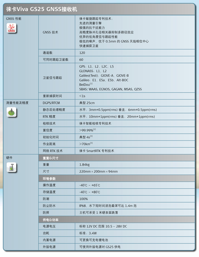 徠卡Viva GS25 GPS技術參數(shù)