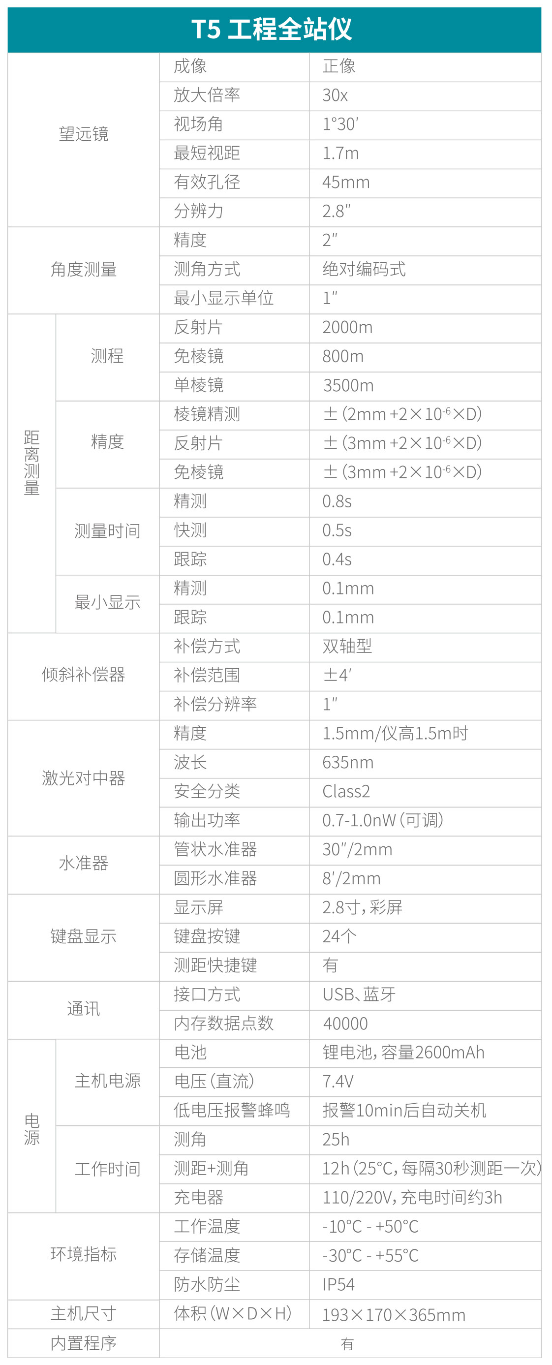 UFO T5工程全站儀（合眾思壯）技術(shù)參數(shù)