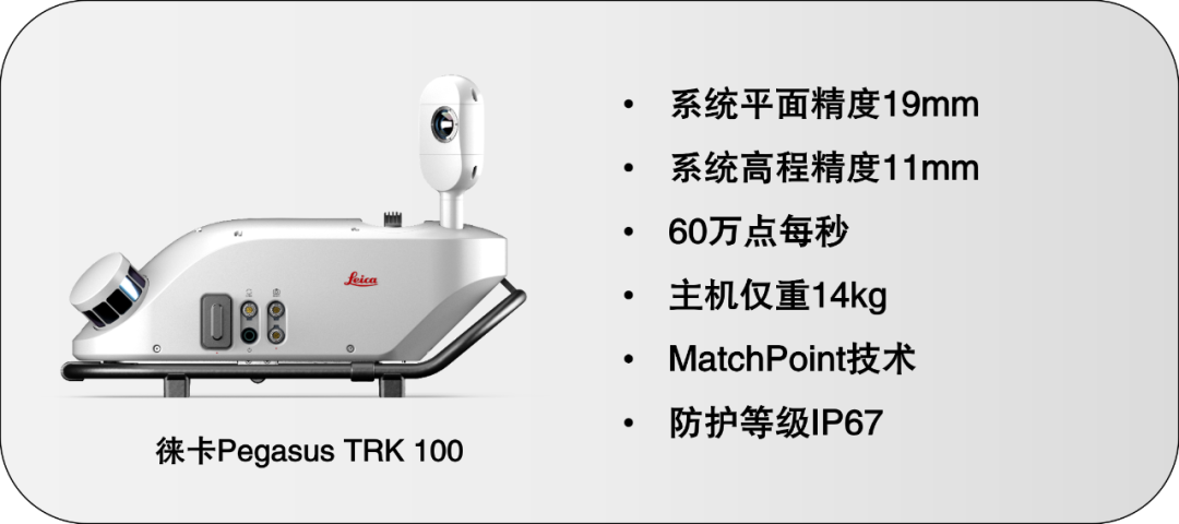 【新品上市】徠卡Pegasus TRK家族再添新成員——多種配置，各盡所能